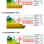 固安不饱和树脂地坪，不饱和树脂防腐地坪,防腐蚀地坪施工厂家-缩略图2